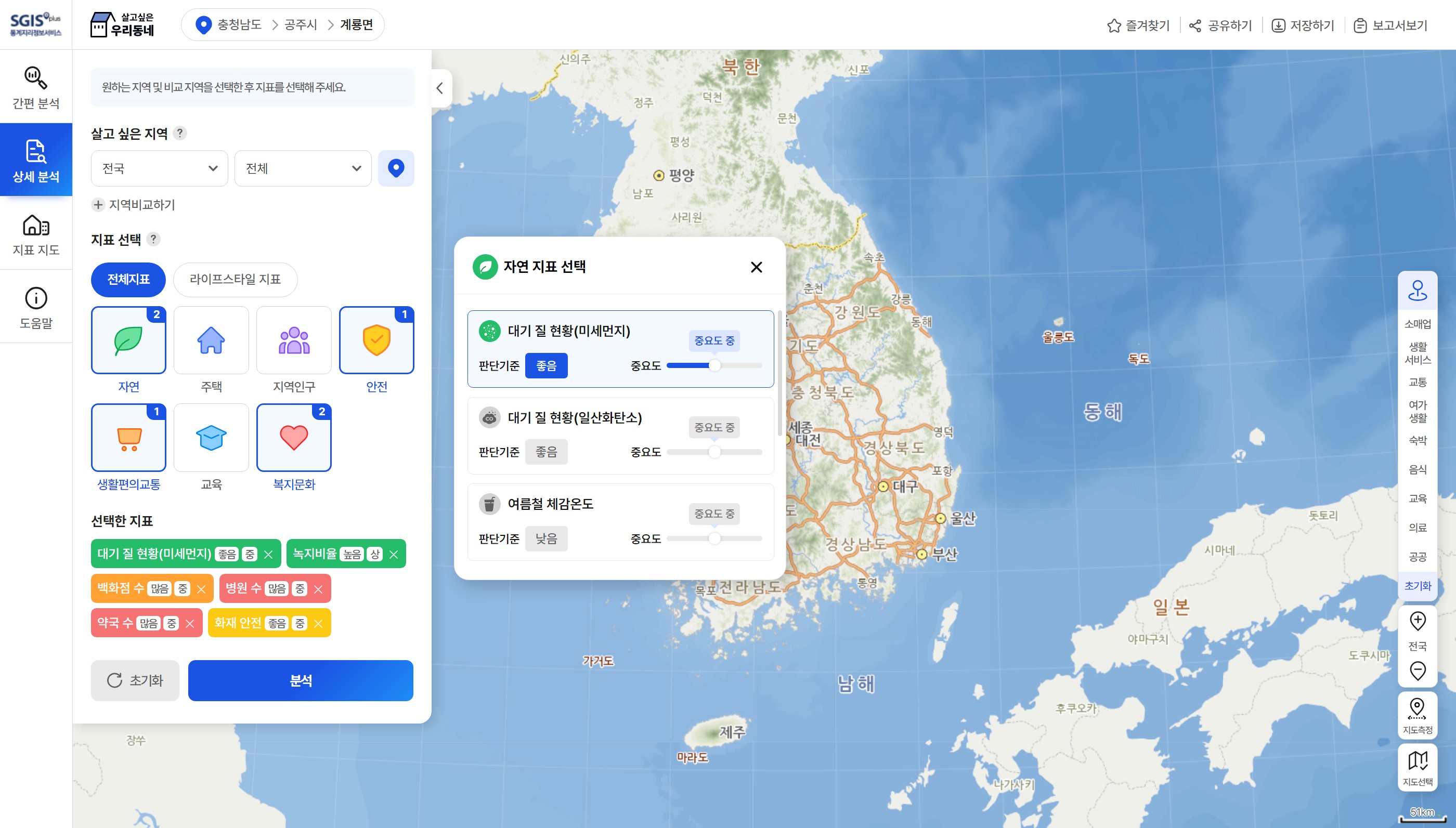 상세 분석