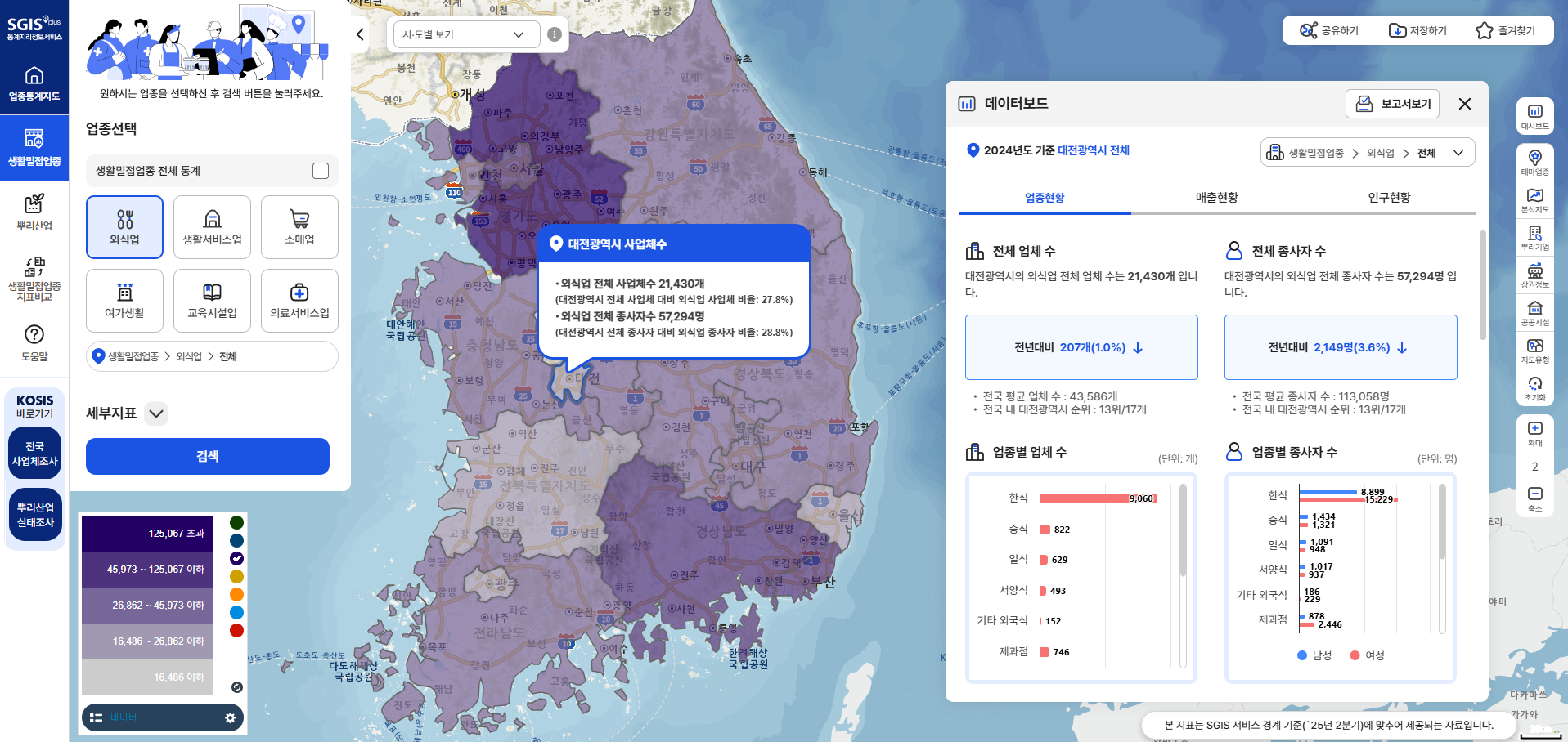 생활밀접업종 도움말 이미지
