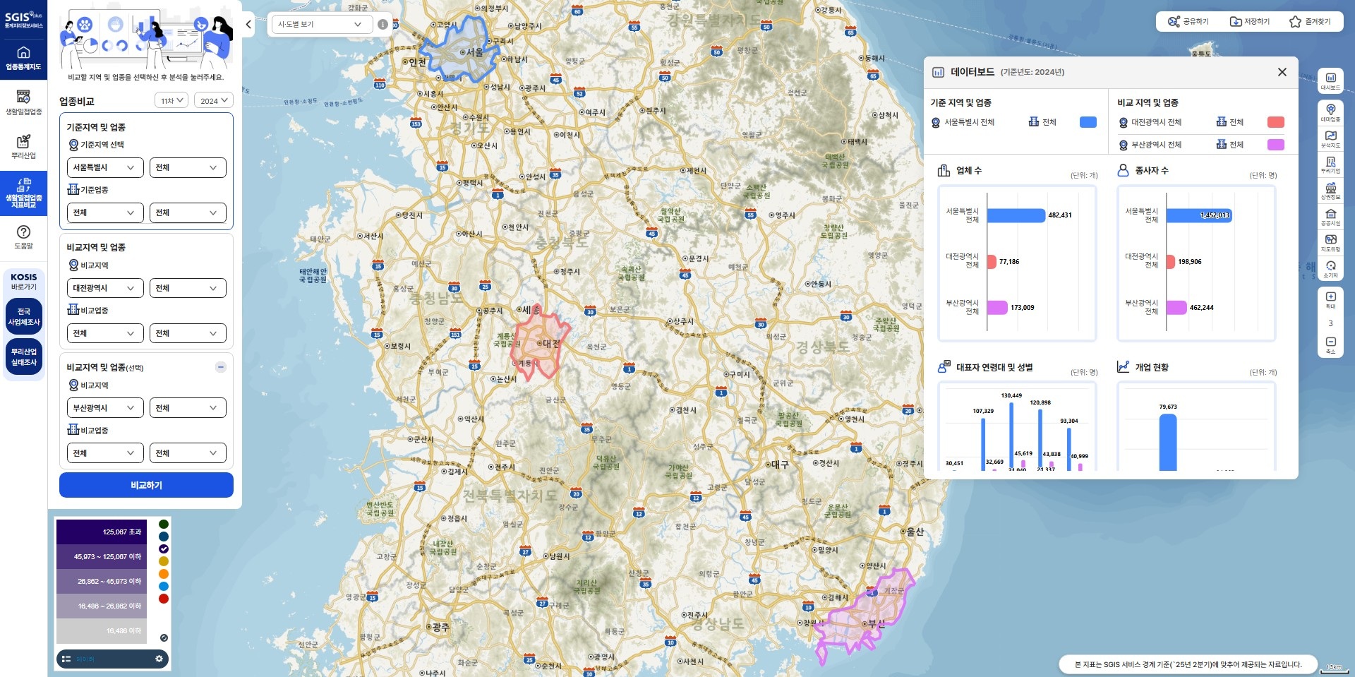 생활밀접업종 지표비교 도움말 이미지