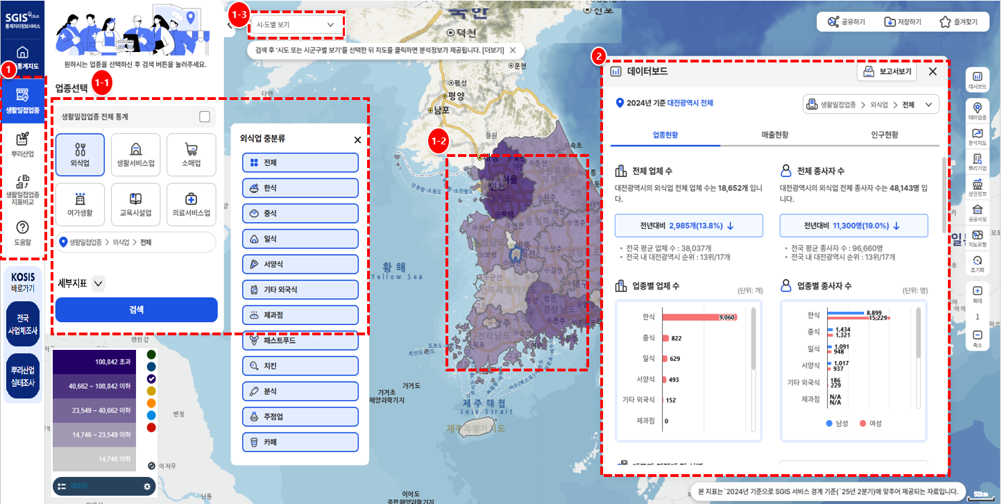 생활밀접업종 업종선택