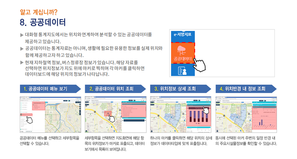 대화형통계지도이용안내