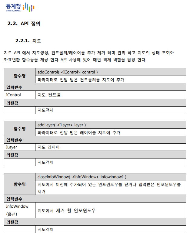 지도 API 정의서