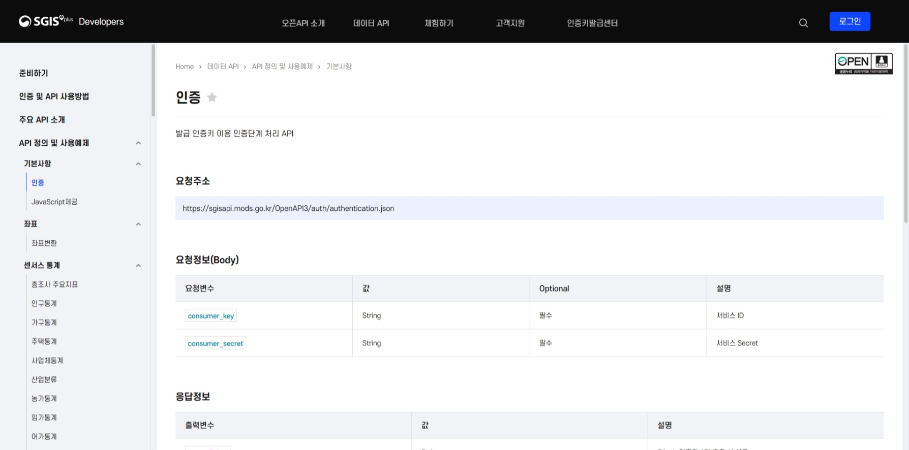 Data API