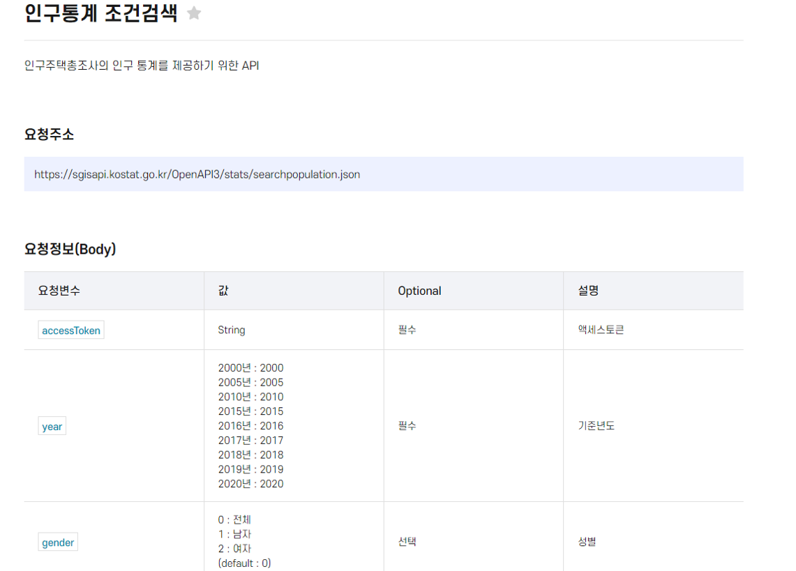 Data 정의서