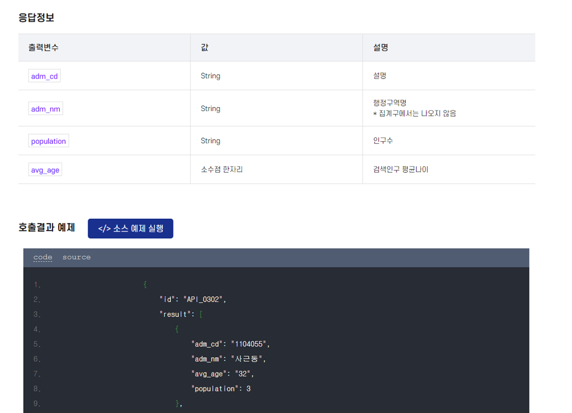 Data API