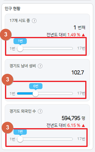 순위 설정
