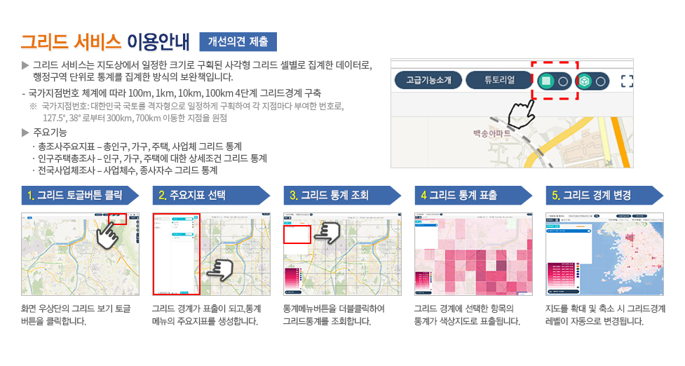 그리드서비스
