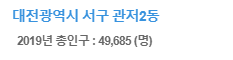 지도결과 설명