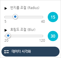 범례