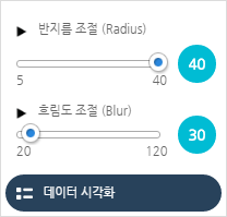범례
