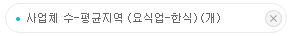 선택항목
