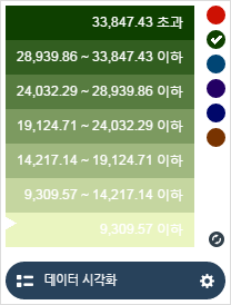 범례