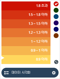 범례