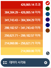 오른쪽 범례