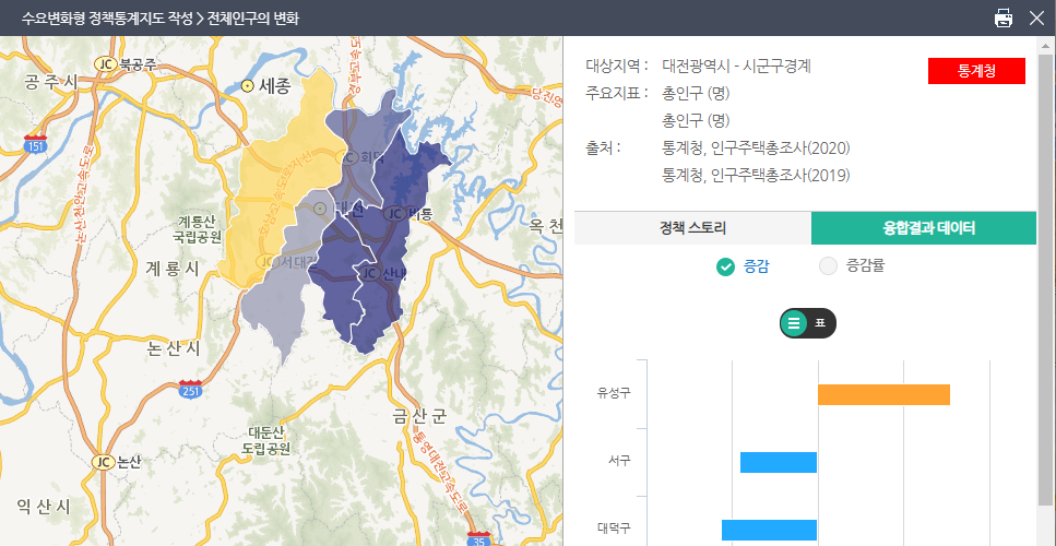 팝업