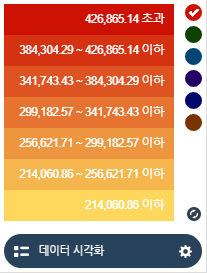 팝업 범례