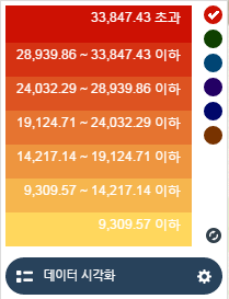 범례