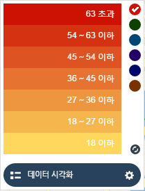범례