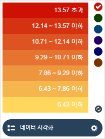 범례