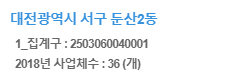 지도결과 설명