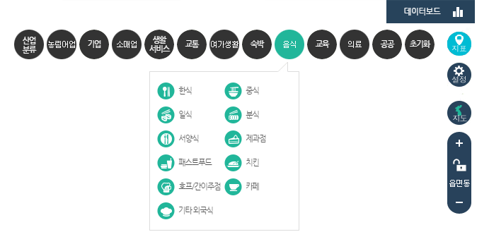 우측퀵버튼