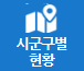 시군구별 생활업종 현황