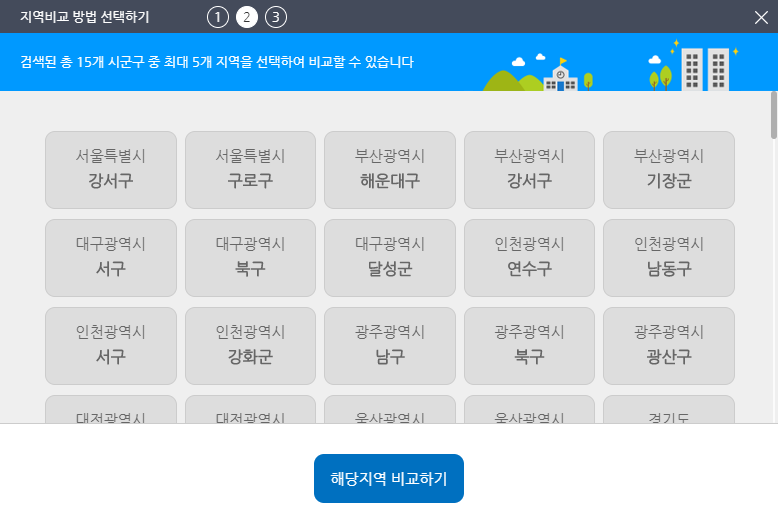 지도