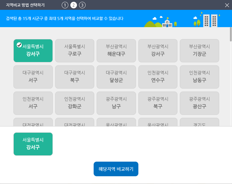 지도