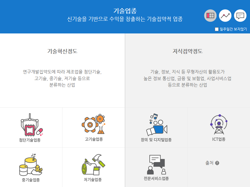 팝업