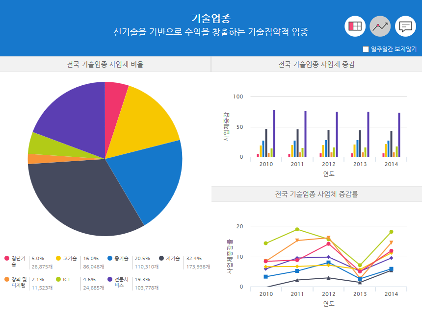 팝업