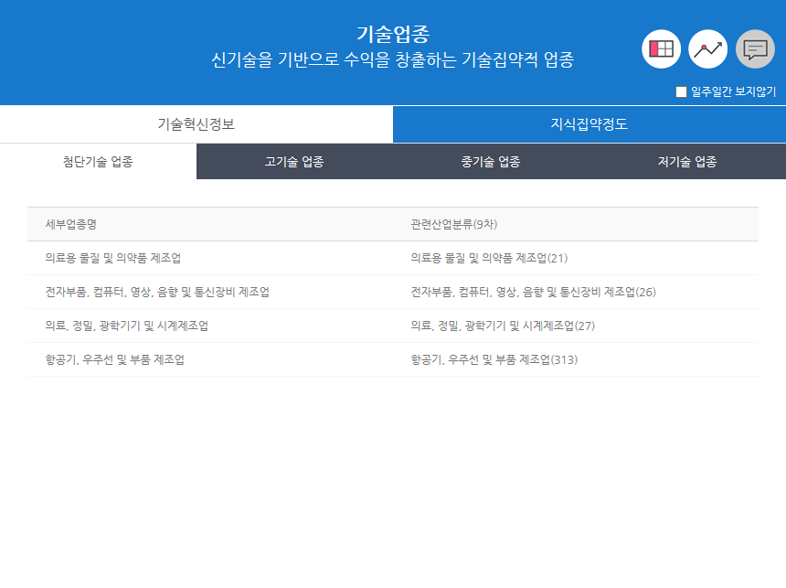 팝업
