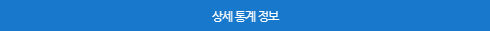 지역찾기 버튼