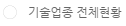 기술업종 전체현황