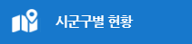 시군구 기술업종 현황