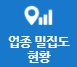 업종밀집도 변화