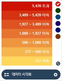 범례