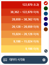 범례