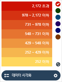 범례