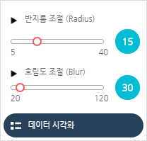 범례