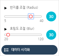 범례