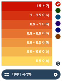 범례