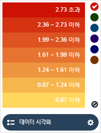 범례