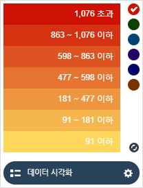 범례