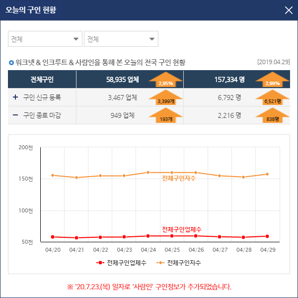 서브메뉴