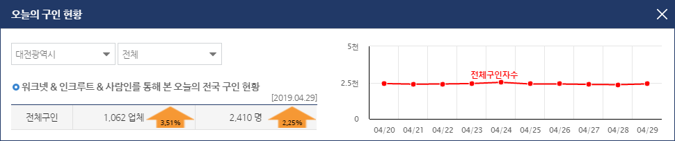 서브메뉴
