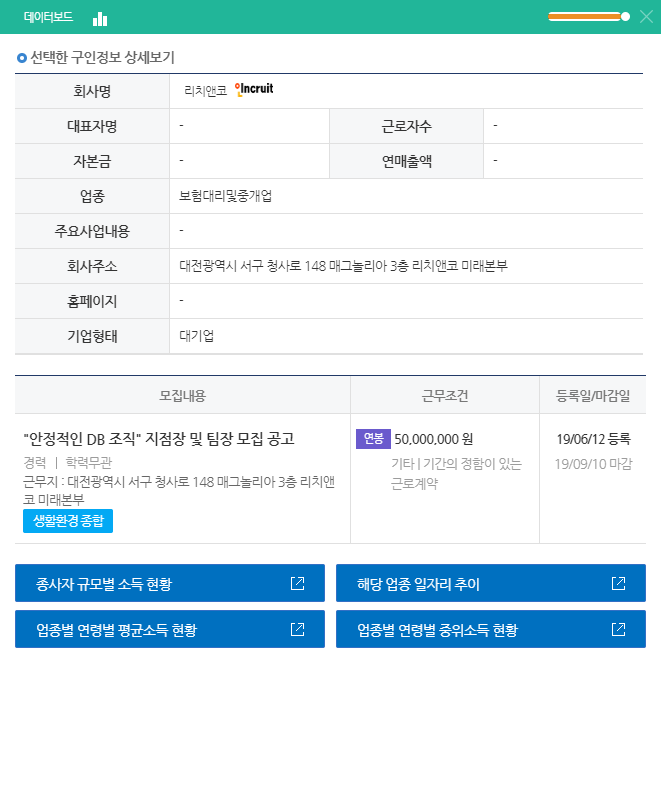 데이터보드
