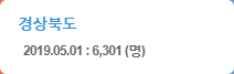 툴팁
