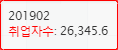 툴팁