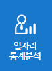 일자리통계분석