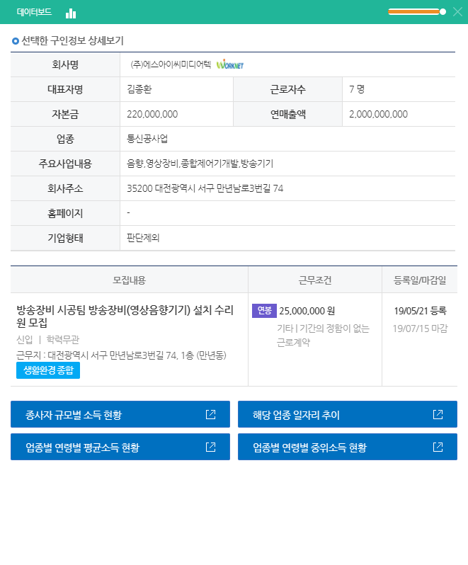데이터보드
